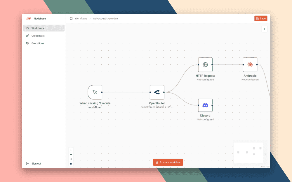 AI Workflow Automations cover image